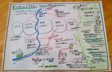 スクリーンショット 2014-02-15 16.00.49